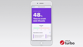 Tool to Help the Majority of Millennials Overwhelmed by Finances
